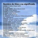 12 Nombres de Dios y su Significado - Descúbrelos Aquí