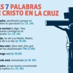 Las 7 Palabras de Jesús en la Cruz - Significado Profundo